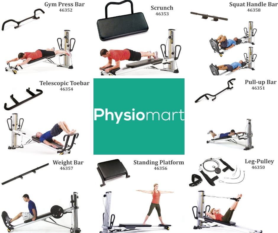 Physiomart totalgym