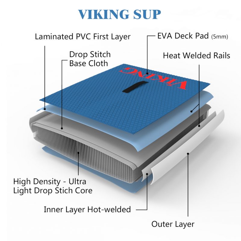 Viking-SUP-800x800.jpg