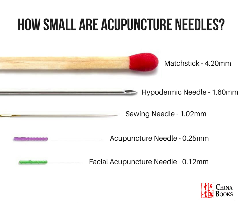 ACUPUNCTURE NEEDLES SIZE